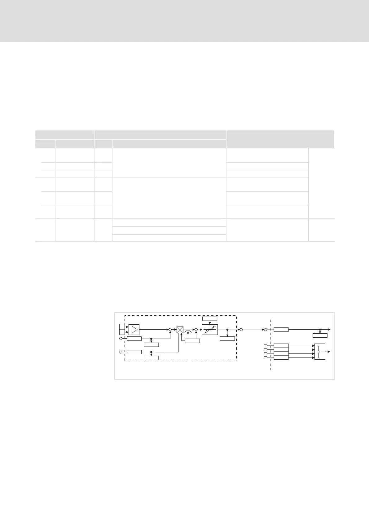 Page #138 background image