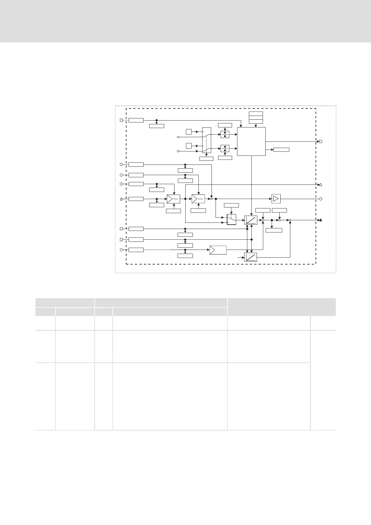 Page #234 background image