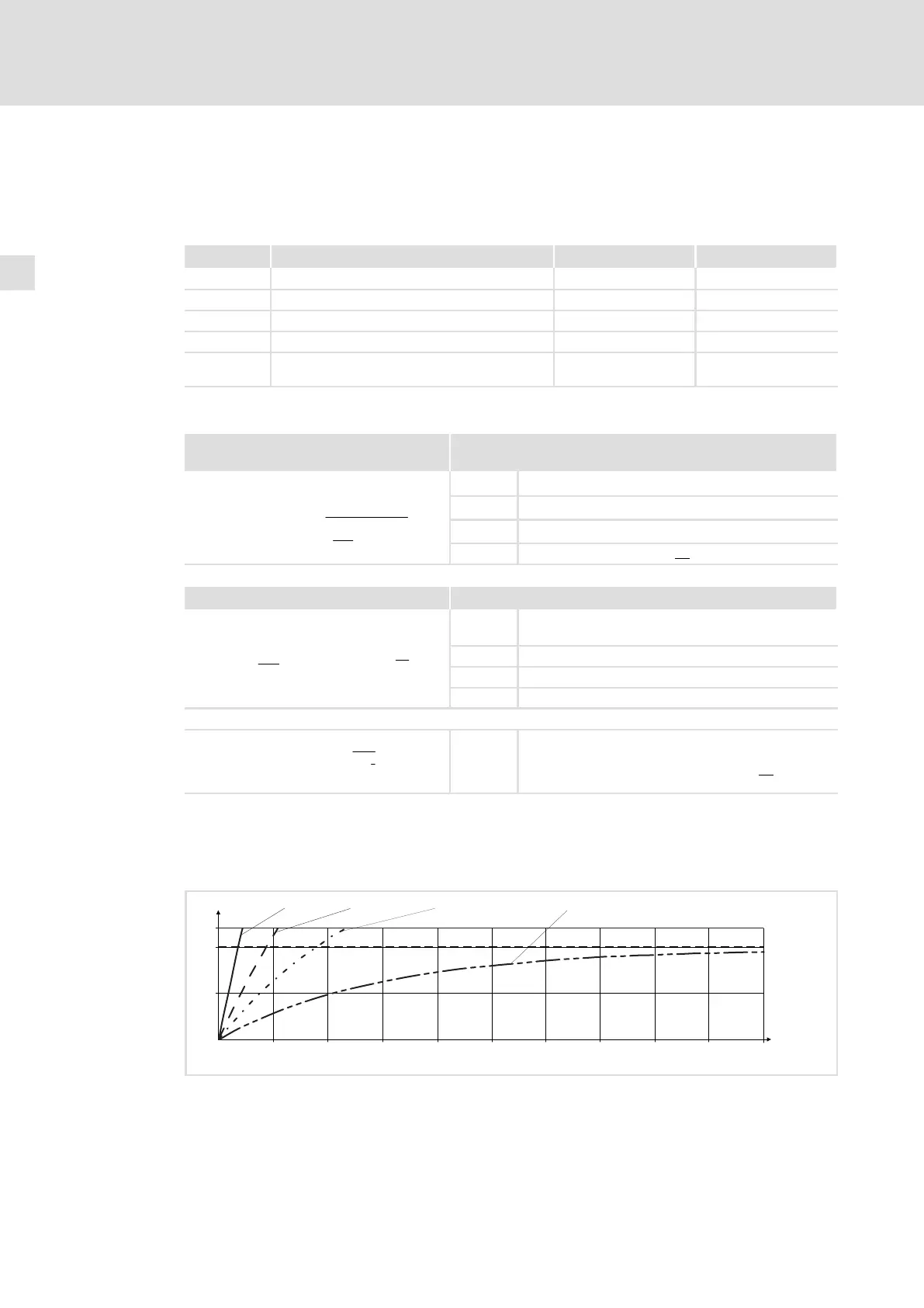 Page #236 background image