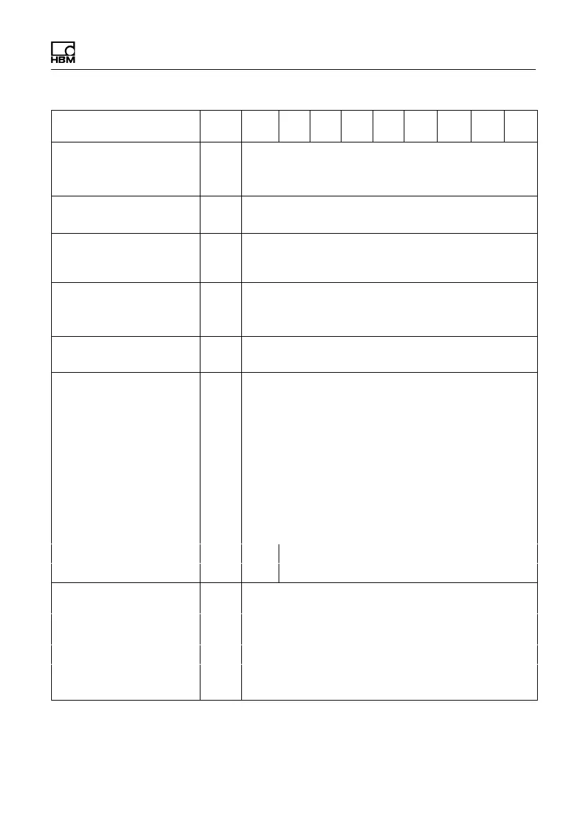 Page #71 background image
