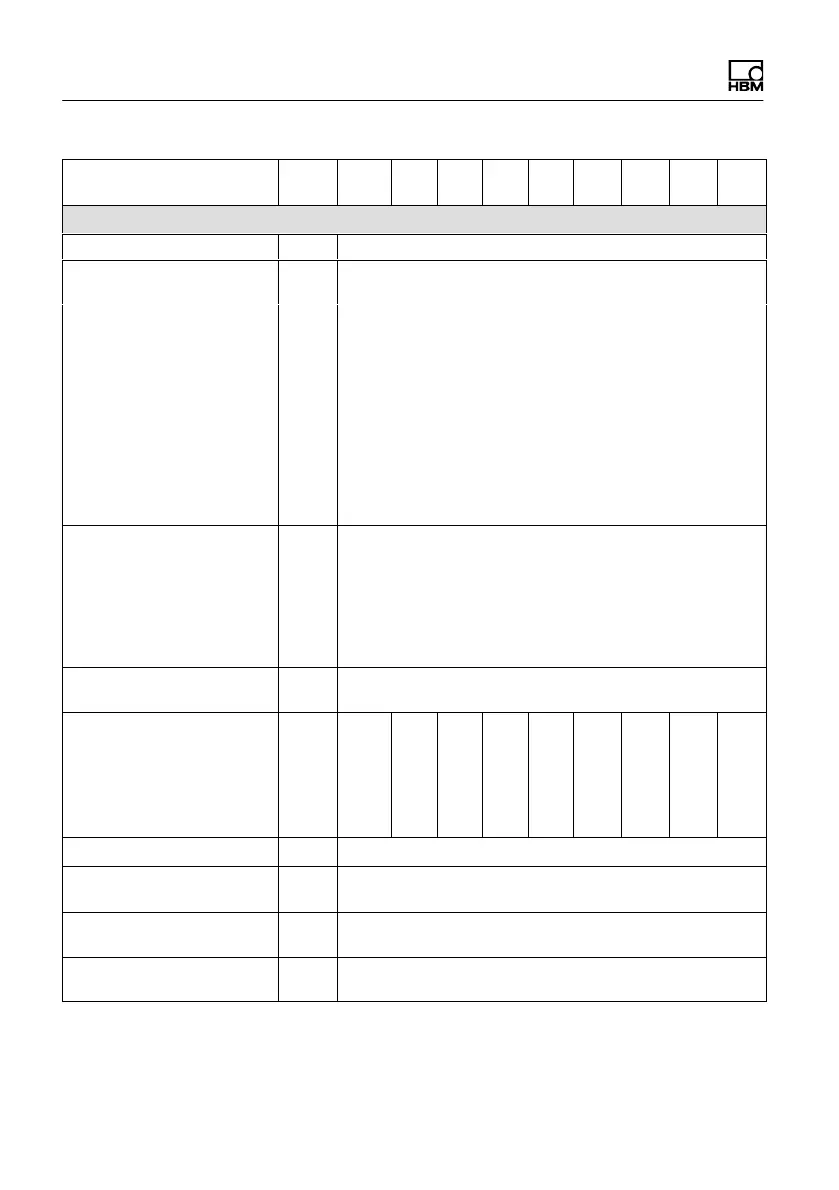Page #74 background image