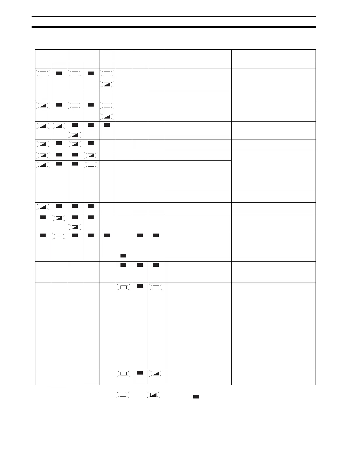 Page #138 background image