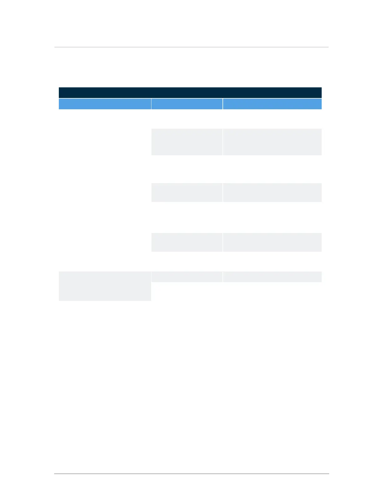 Page #100 background image