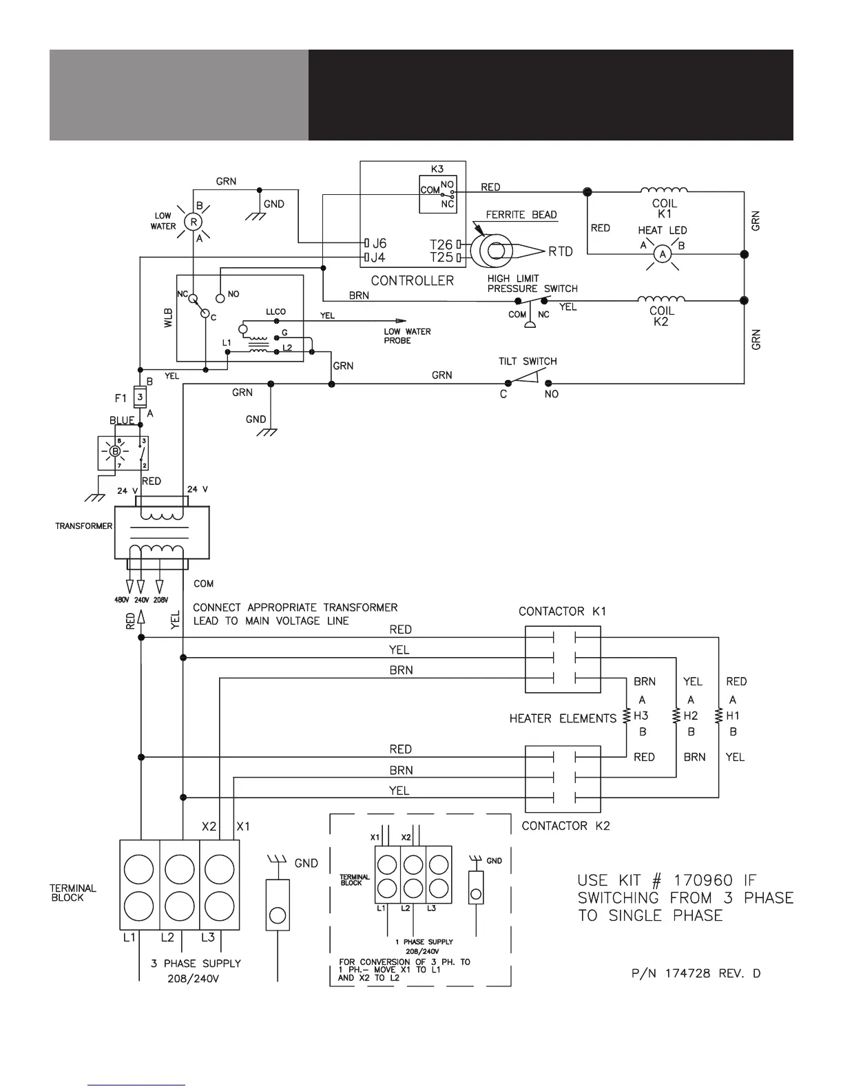 Page #25 background image