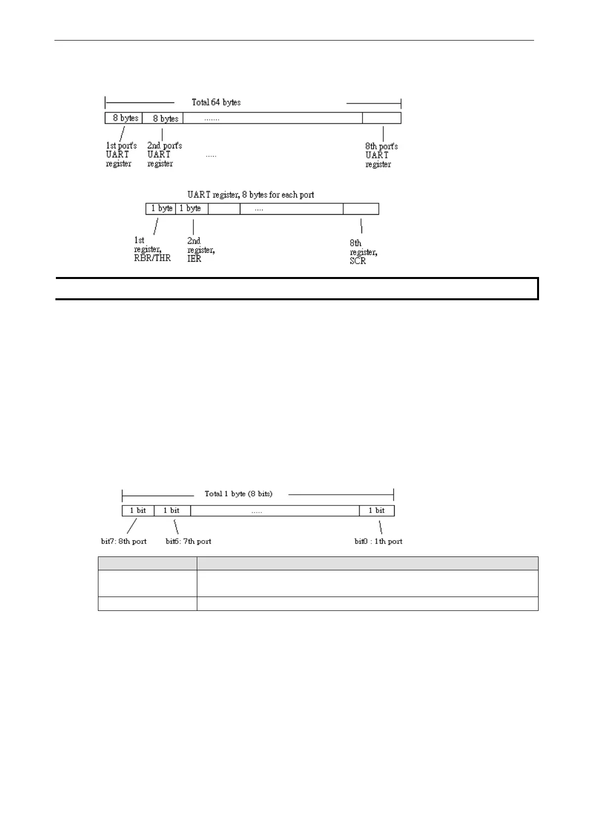 Page #54 background image