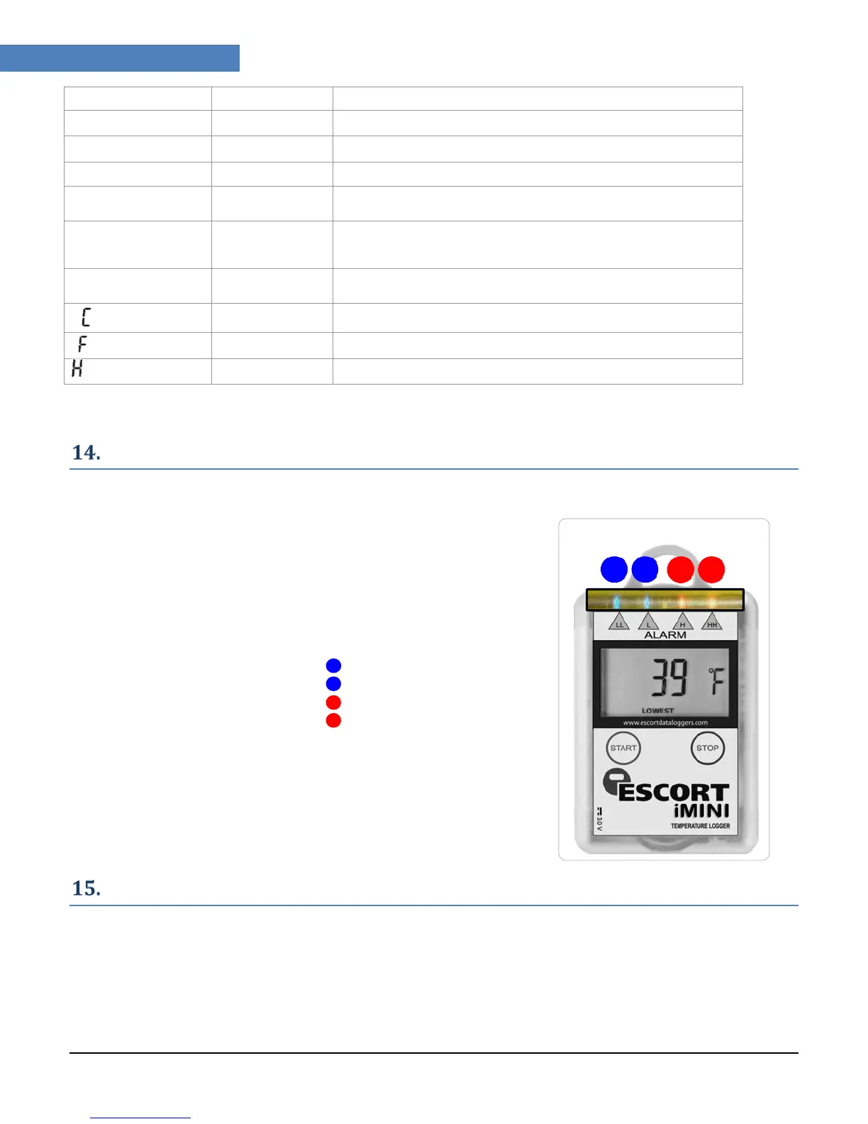 Page #15 background image