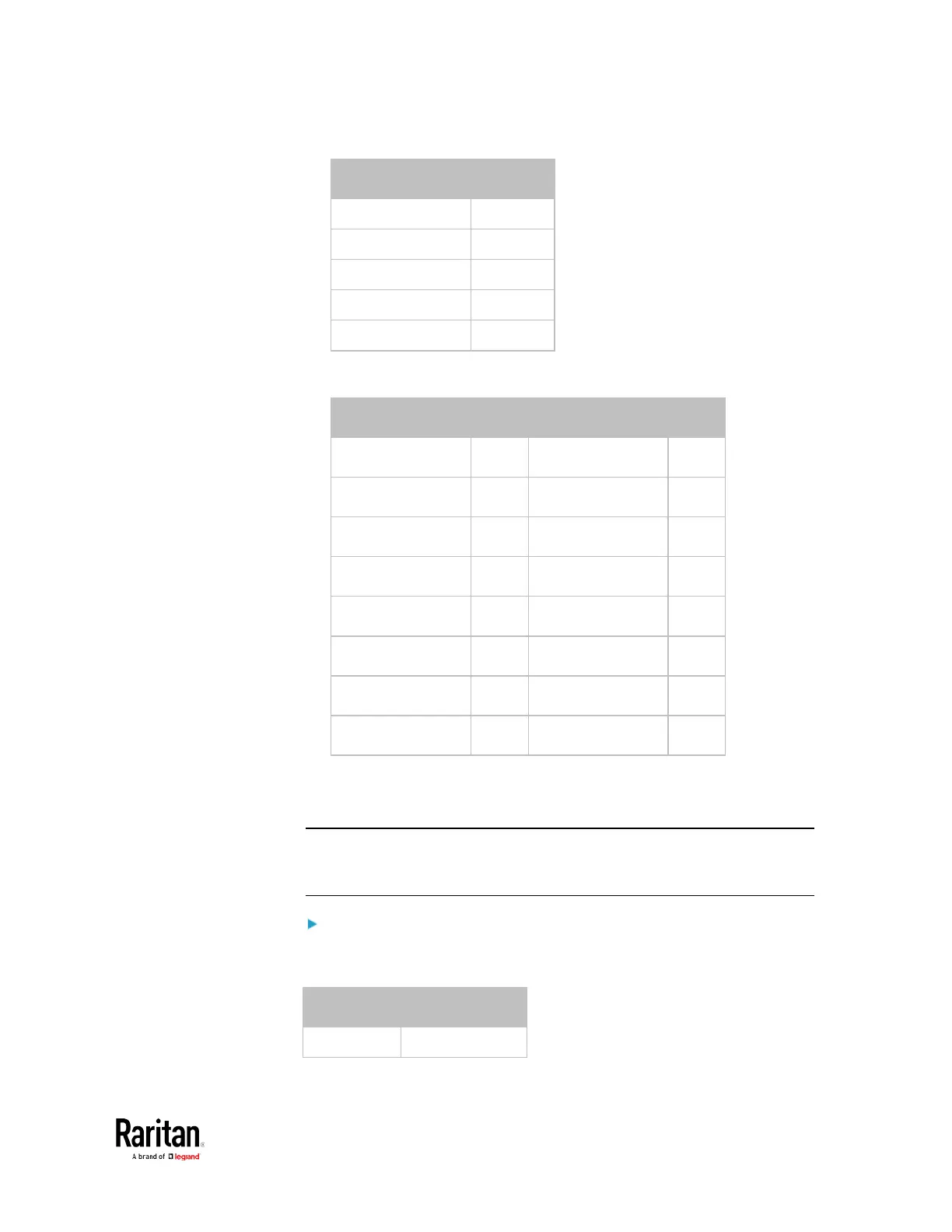 Page #199 background image