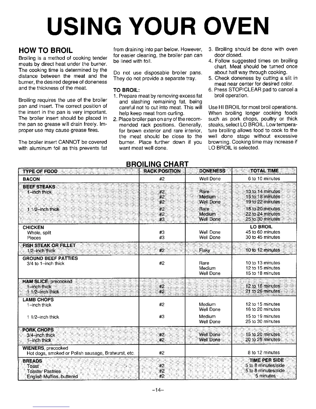 Page #15 background image