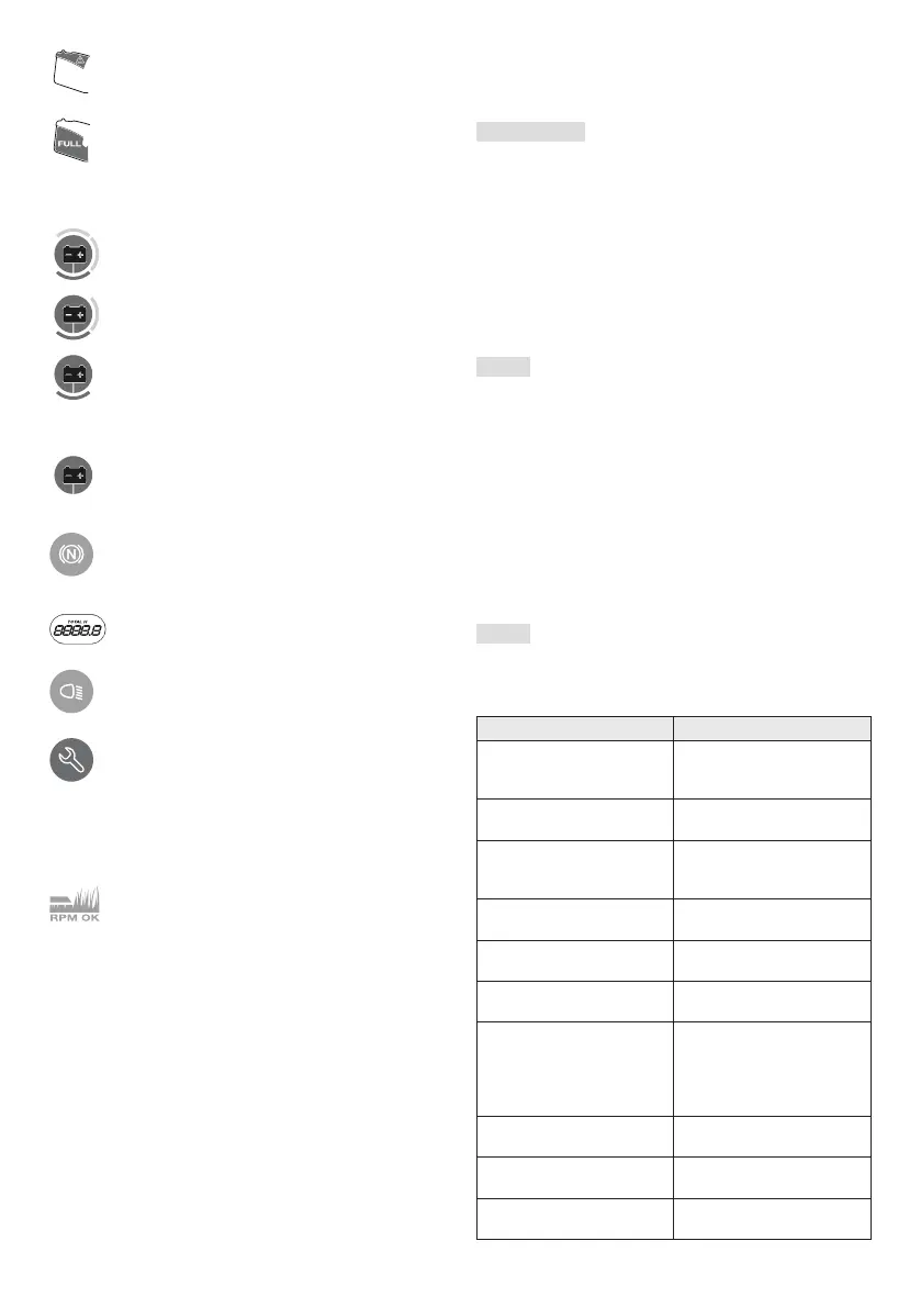 Page #276 background image