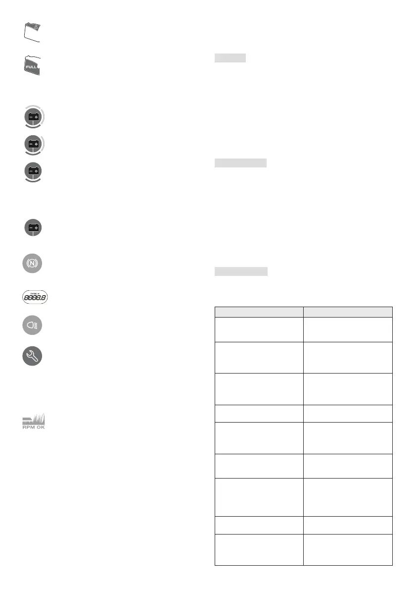 Page #300 background image