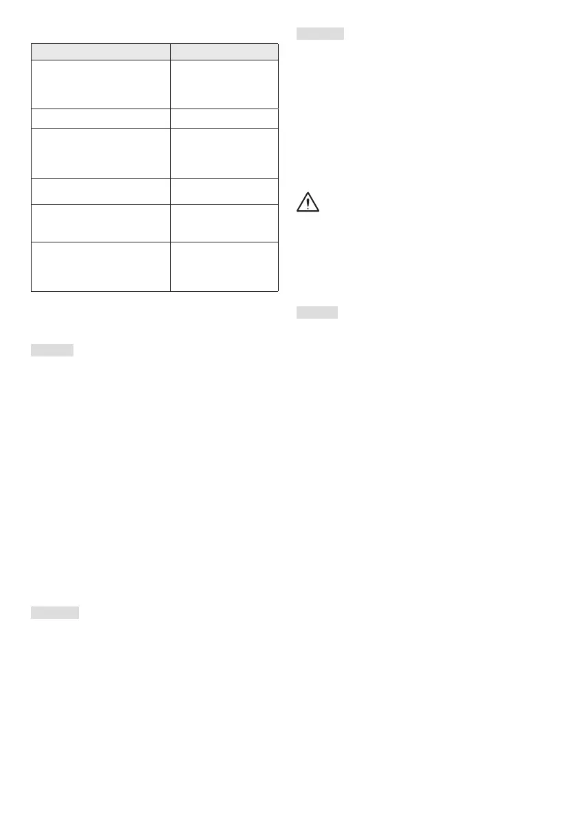 Page #145 background image