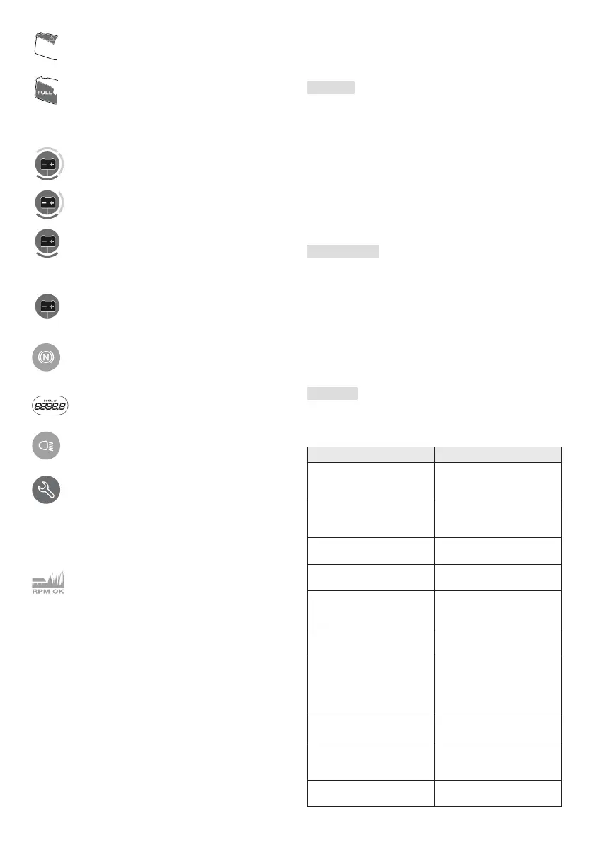 Page #192 background image