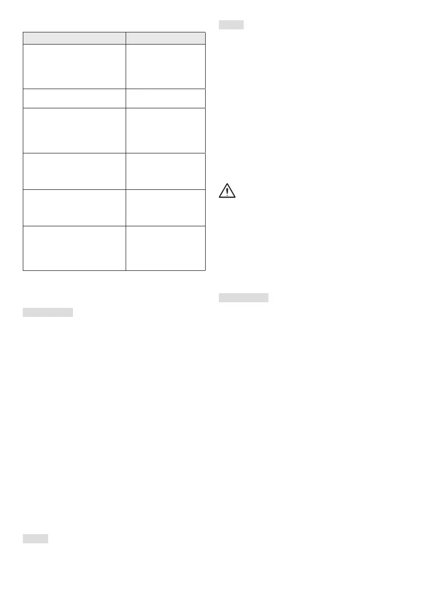Page #133 background image
