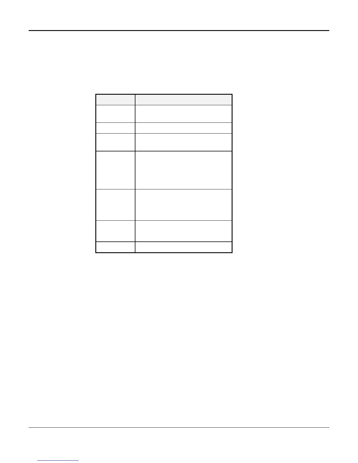 Page #274 background image