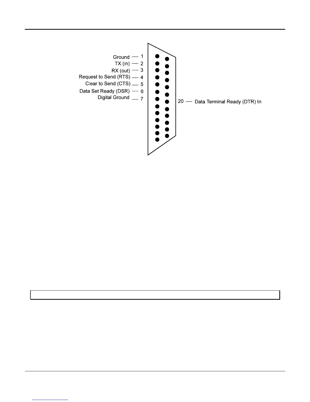 Page #120 background image