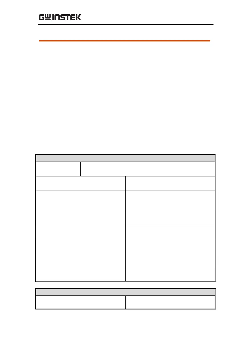 Page #257 background image
