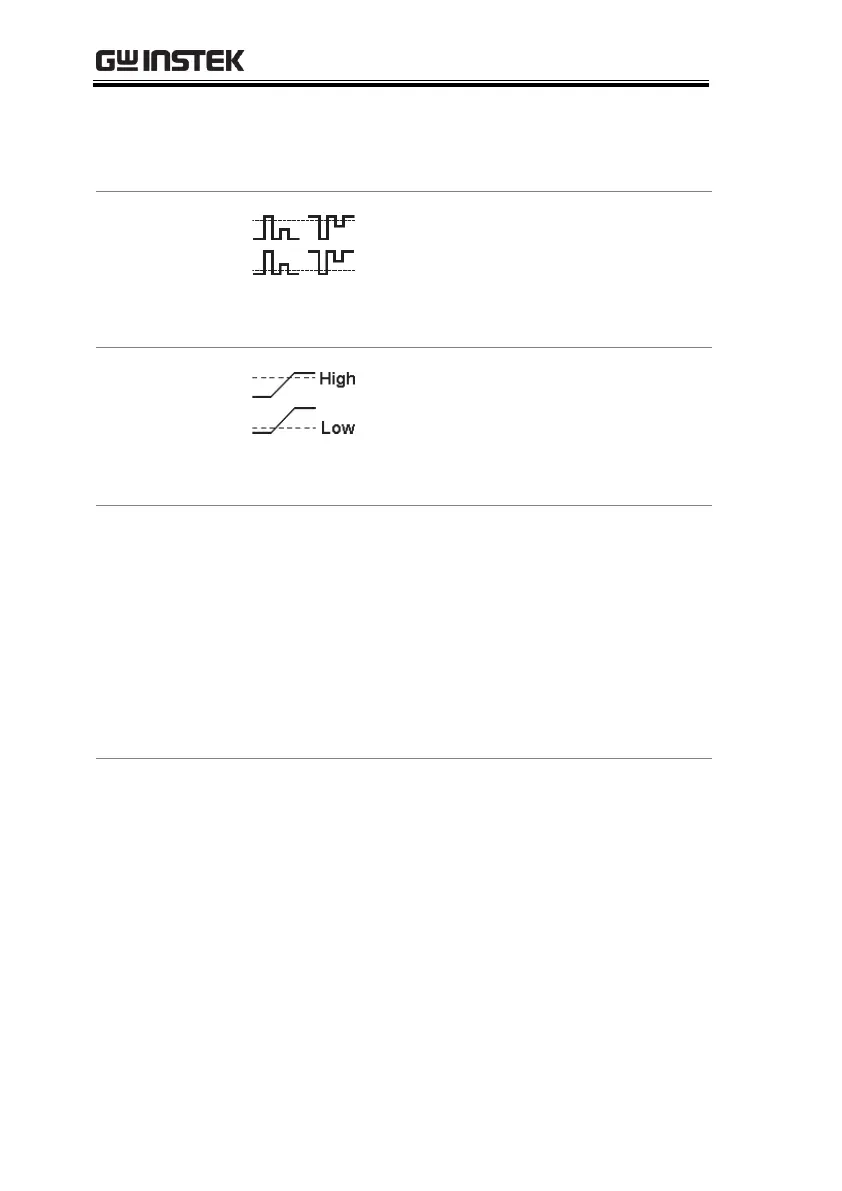 Page #150 background image