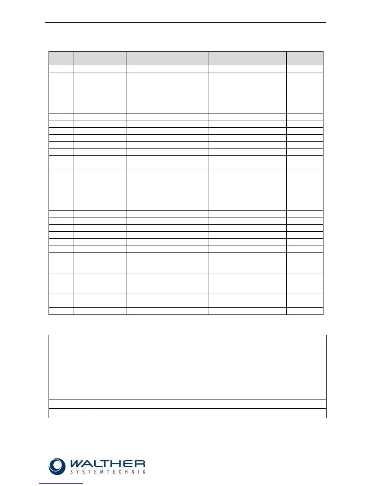 Page #28 background image
