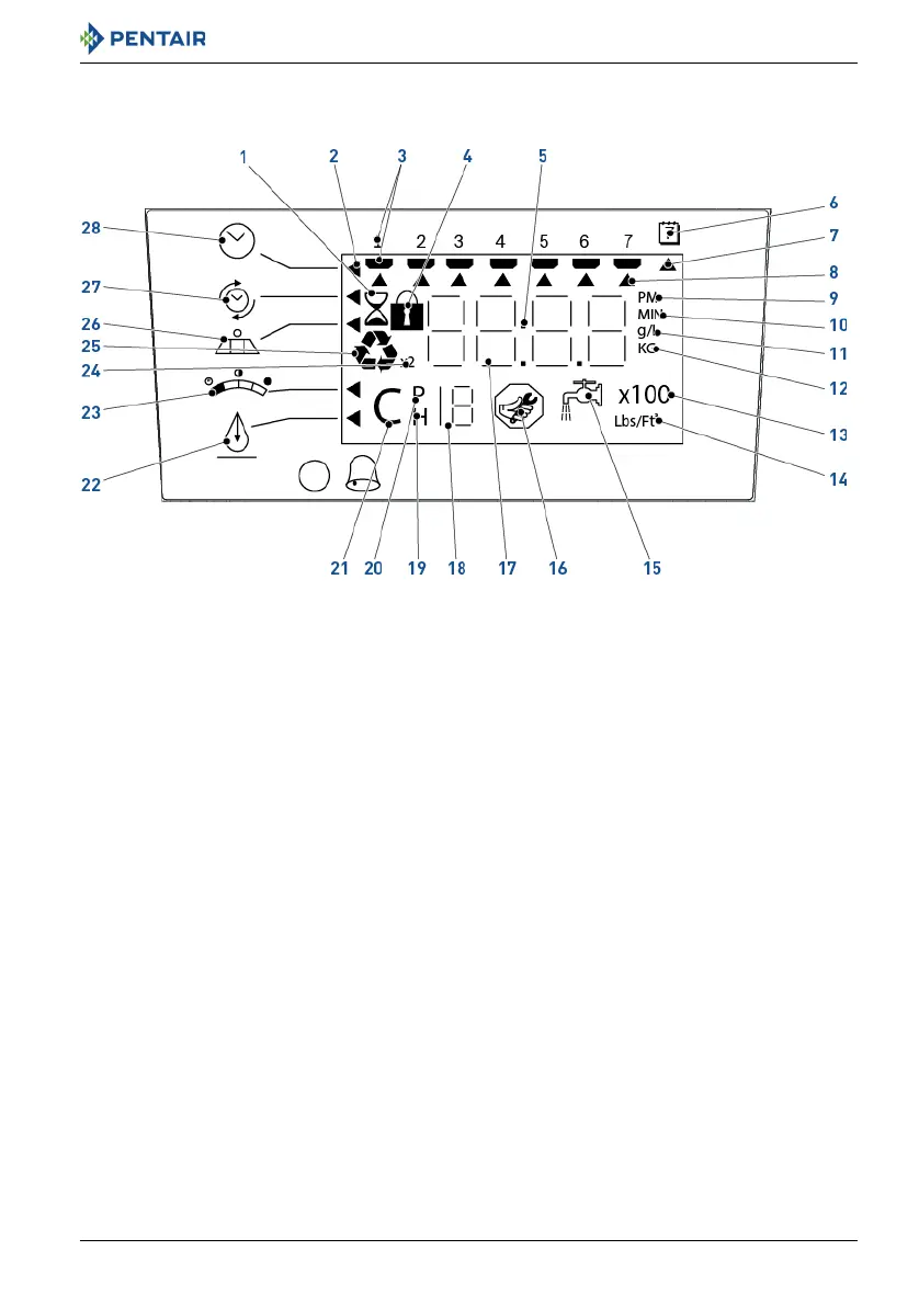 Page #43 background image