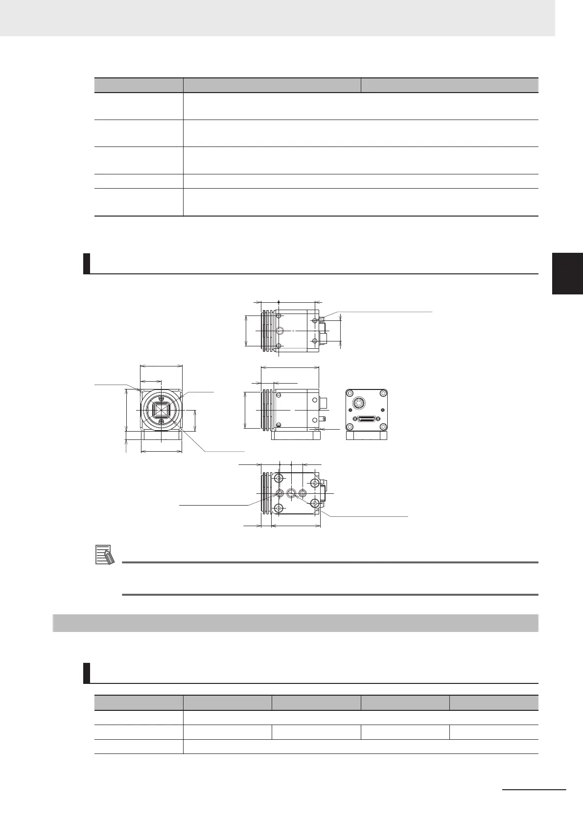 Page #91 background image