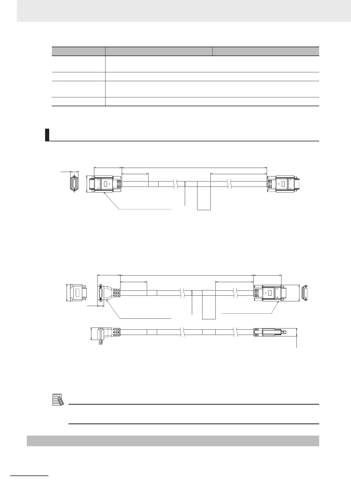 Page #100 background image