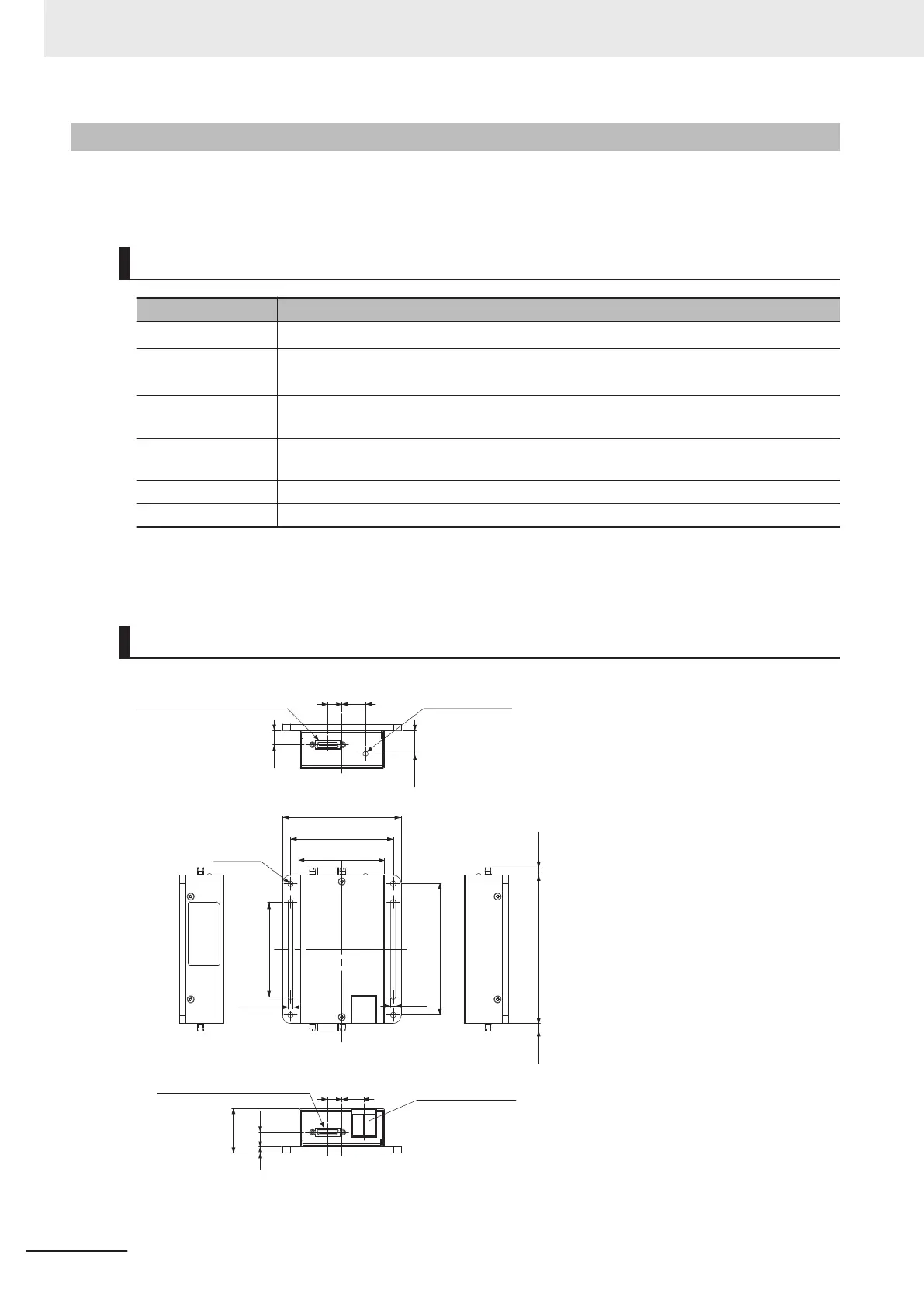 Page #104 background image
