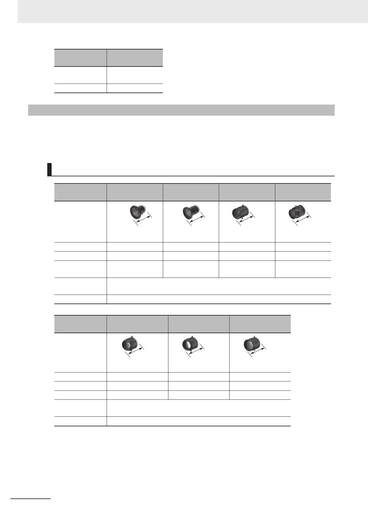 Page #110 background image