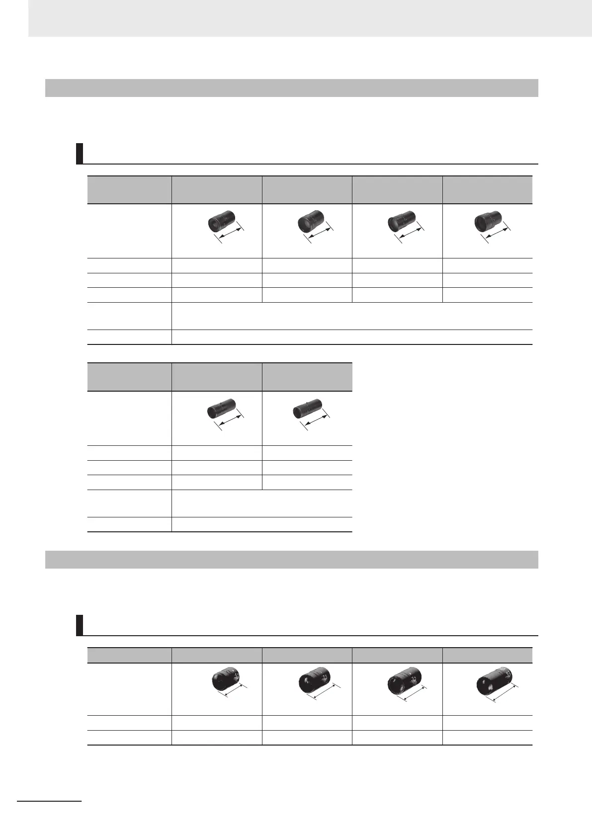 Page #112 background image