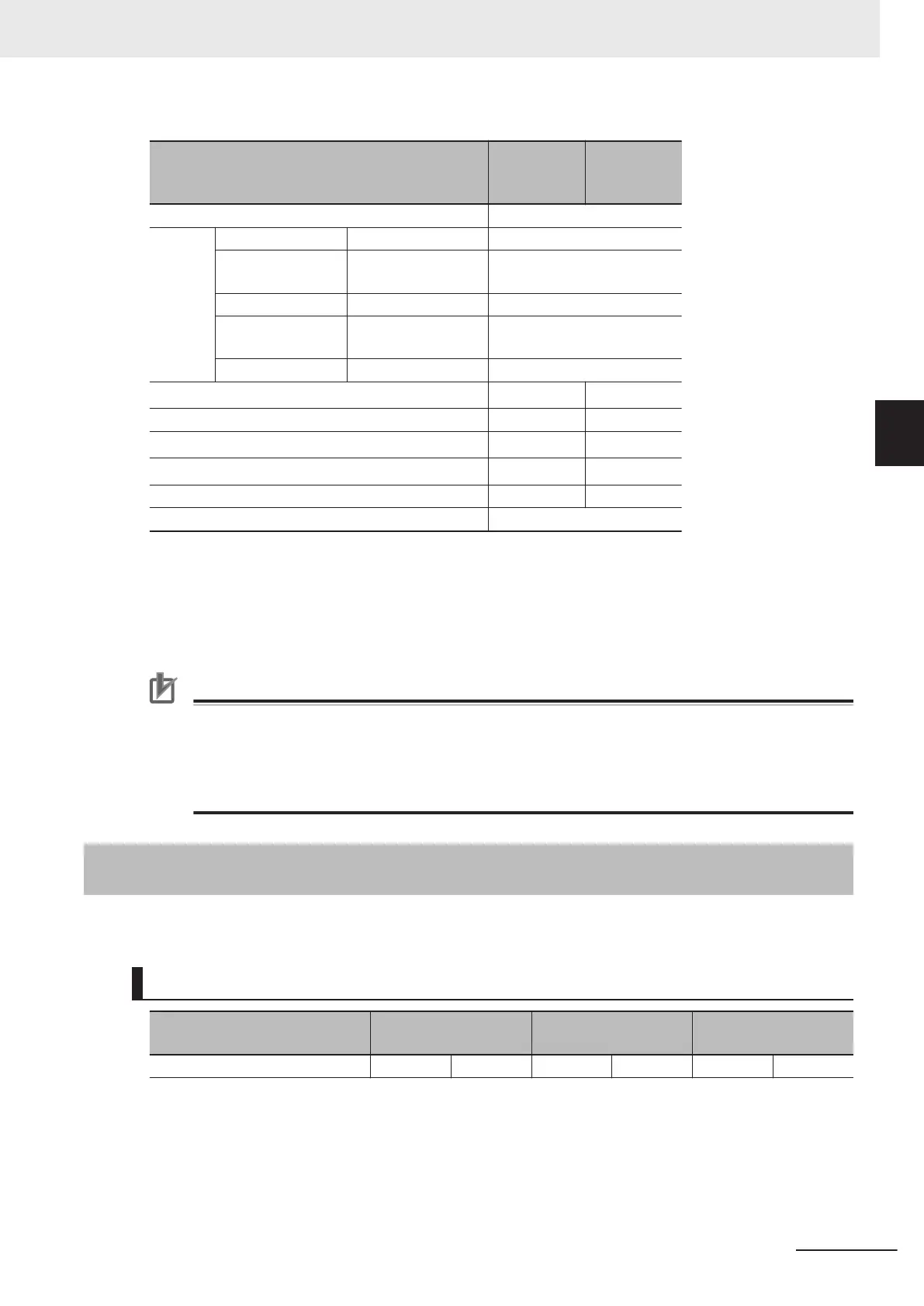 Page #125 background image