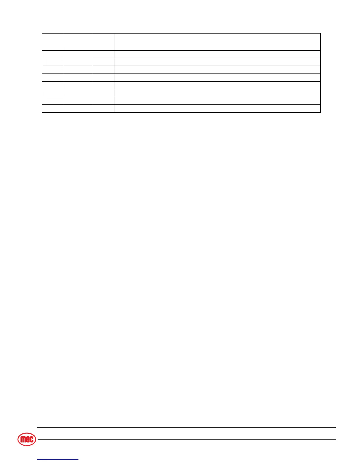 Page #201 background image