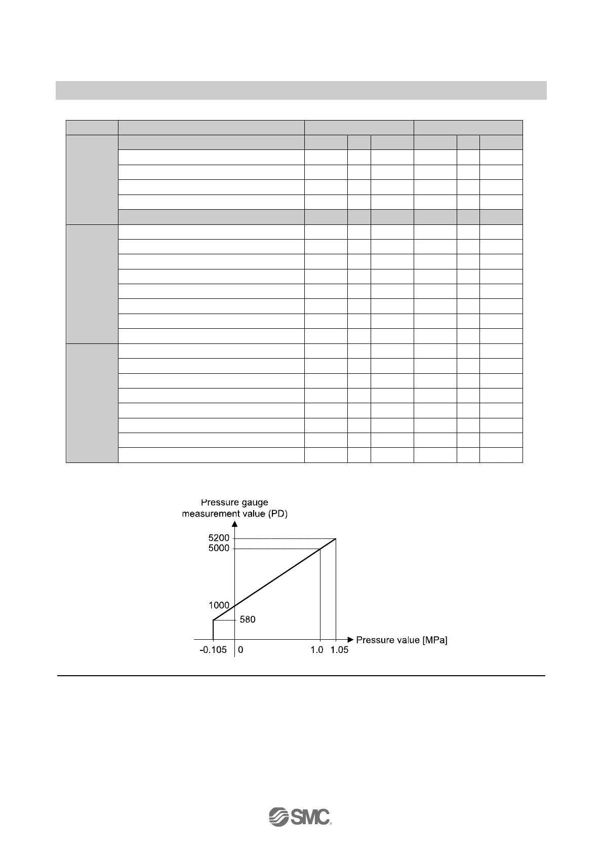 Page #65 background image
