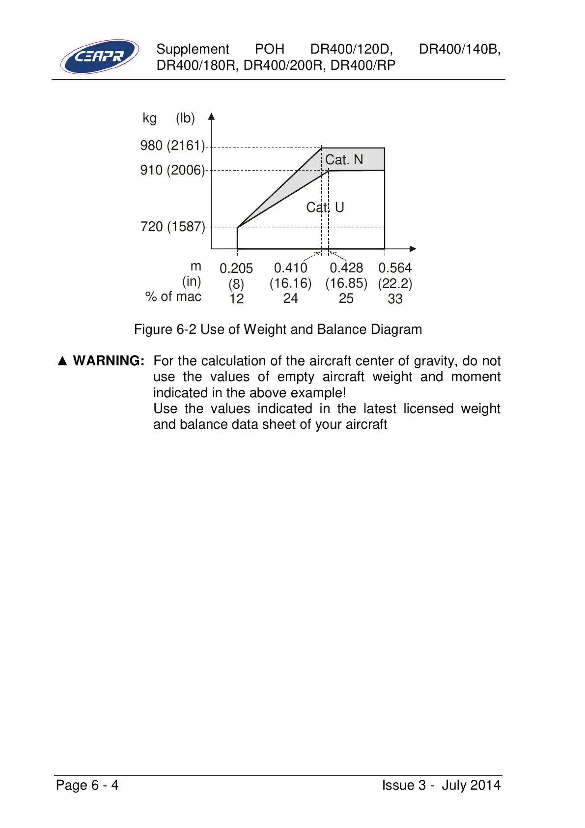 Page #102 background image