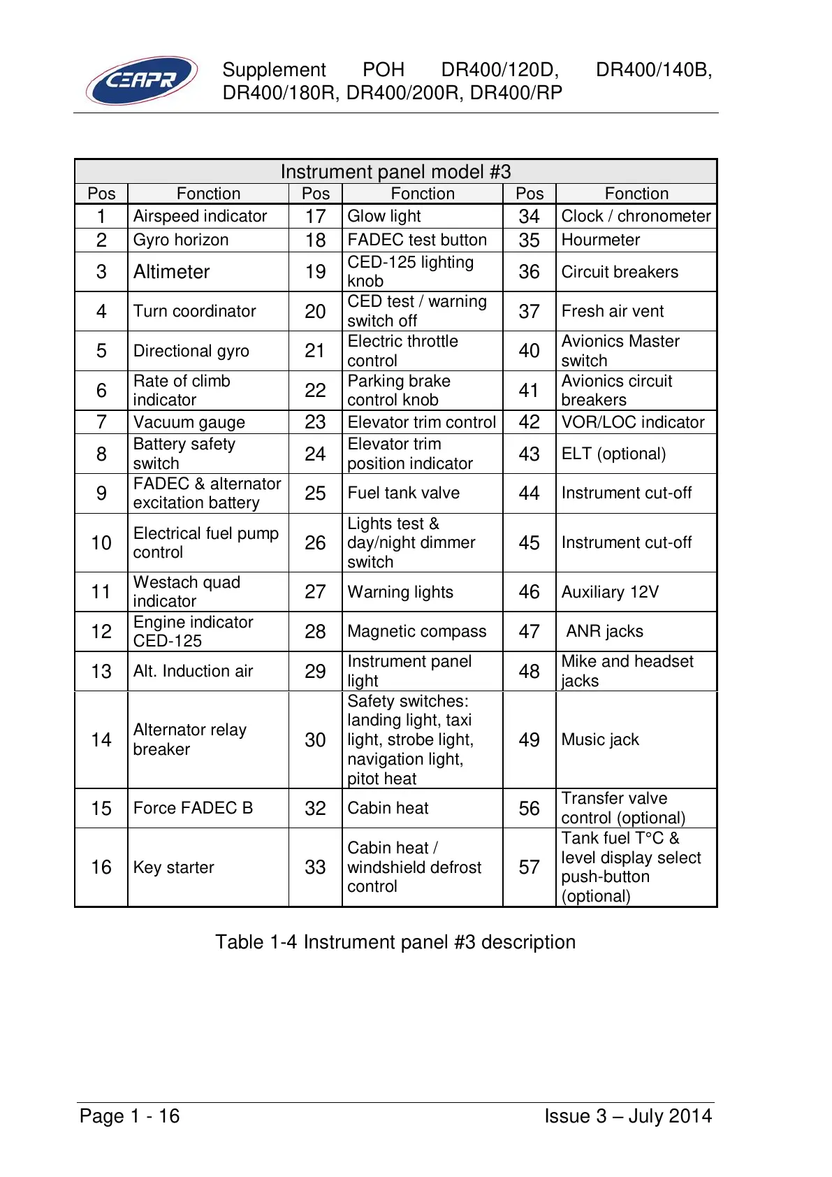 Page #32 background image