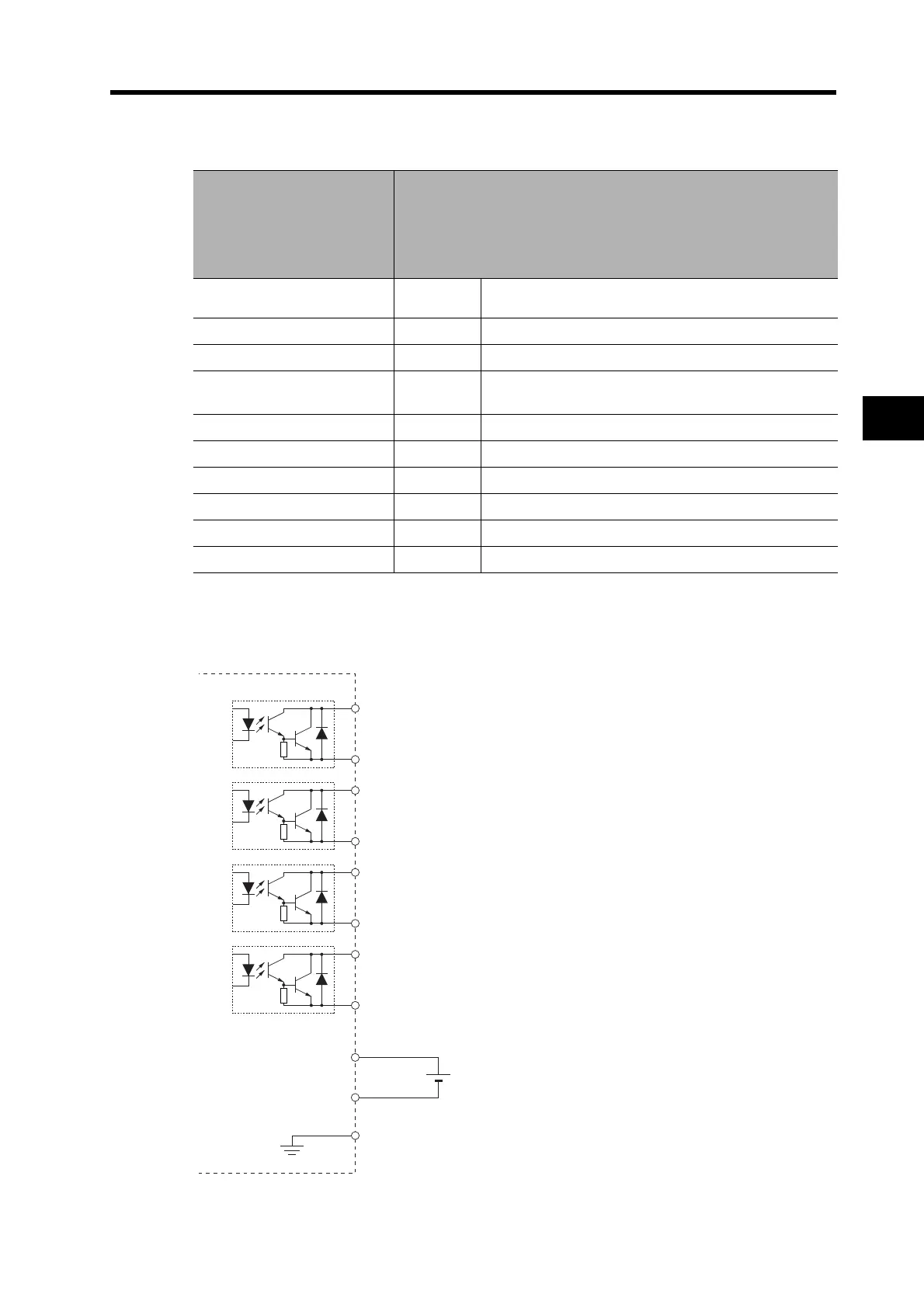 Page #281 background image