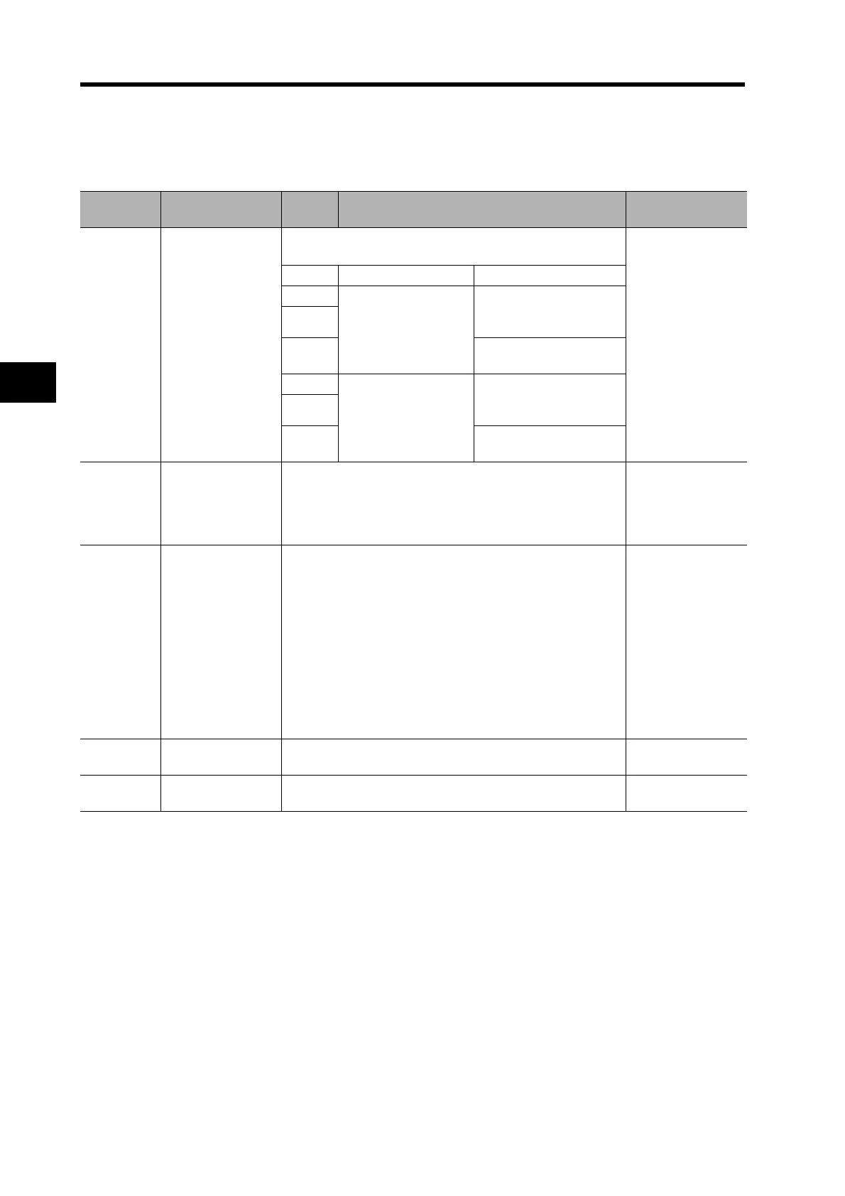 Page #306 background image