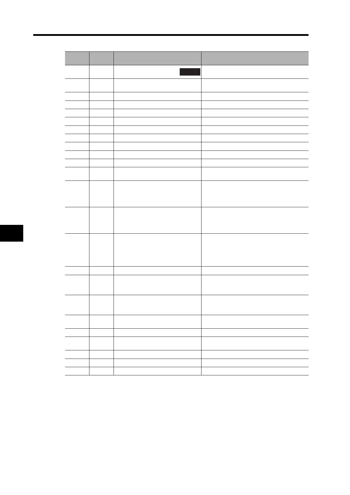 Page #412 background image