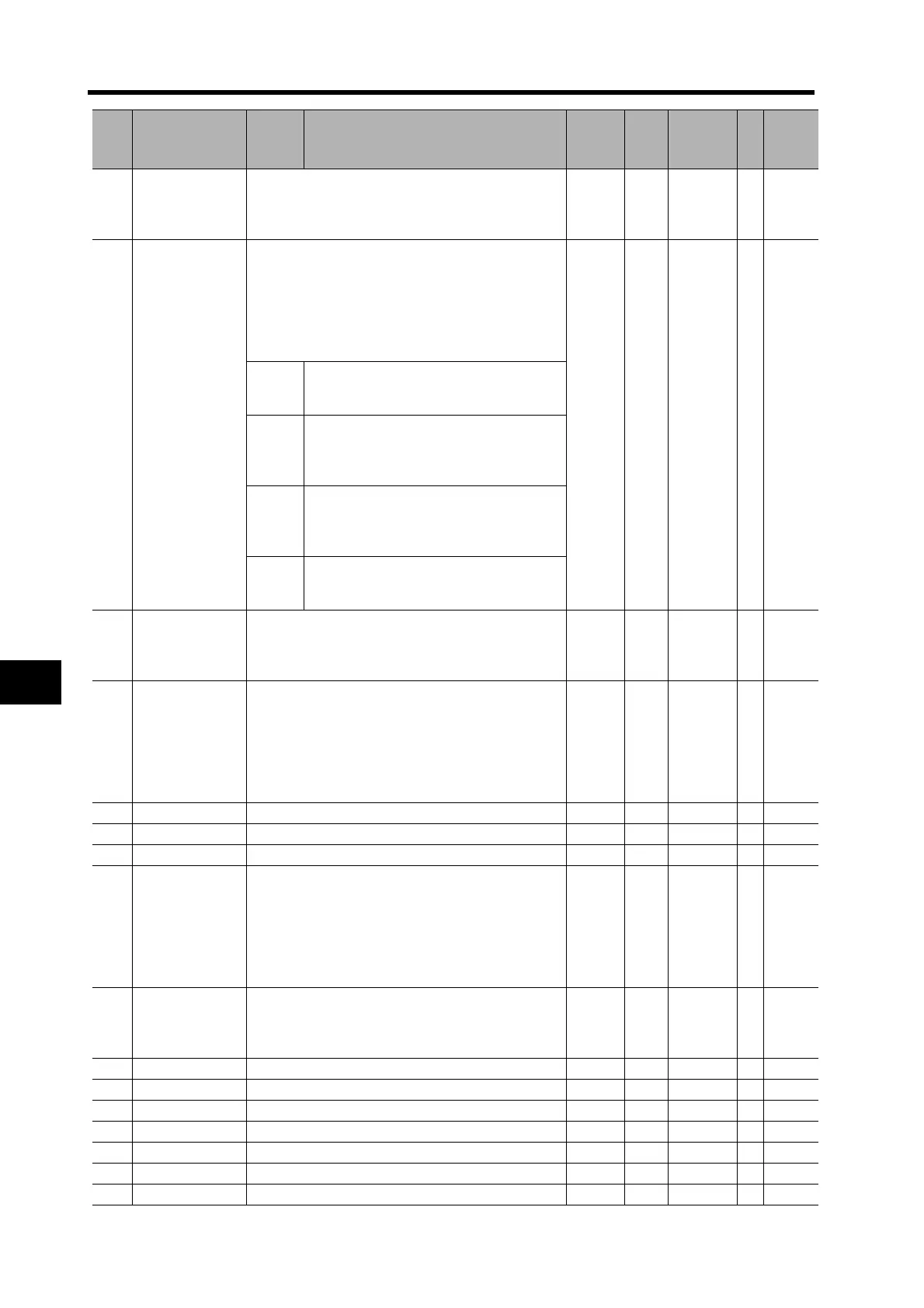 Page #446 background image