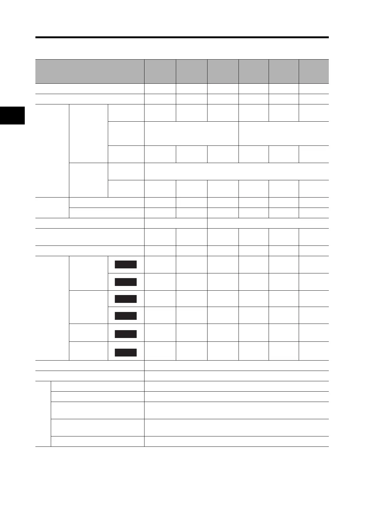 Page #112 background image