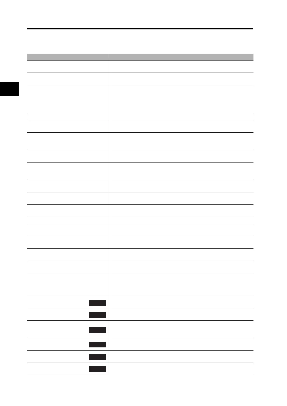 Page #114 background image
