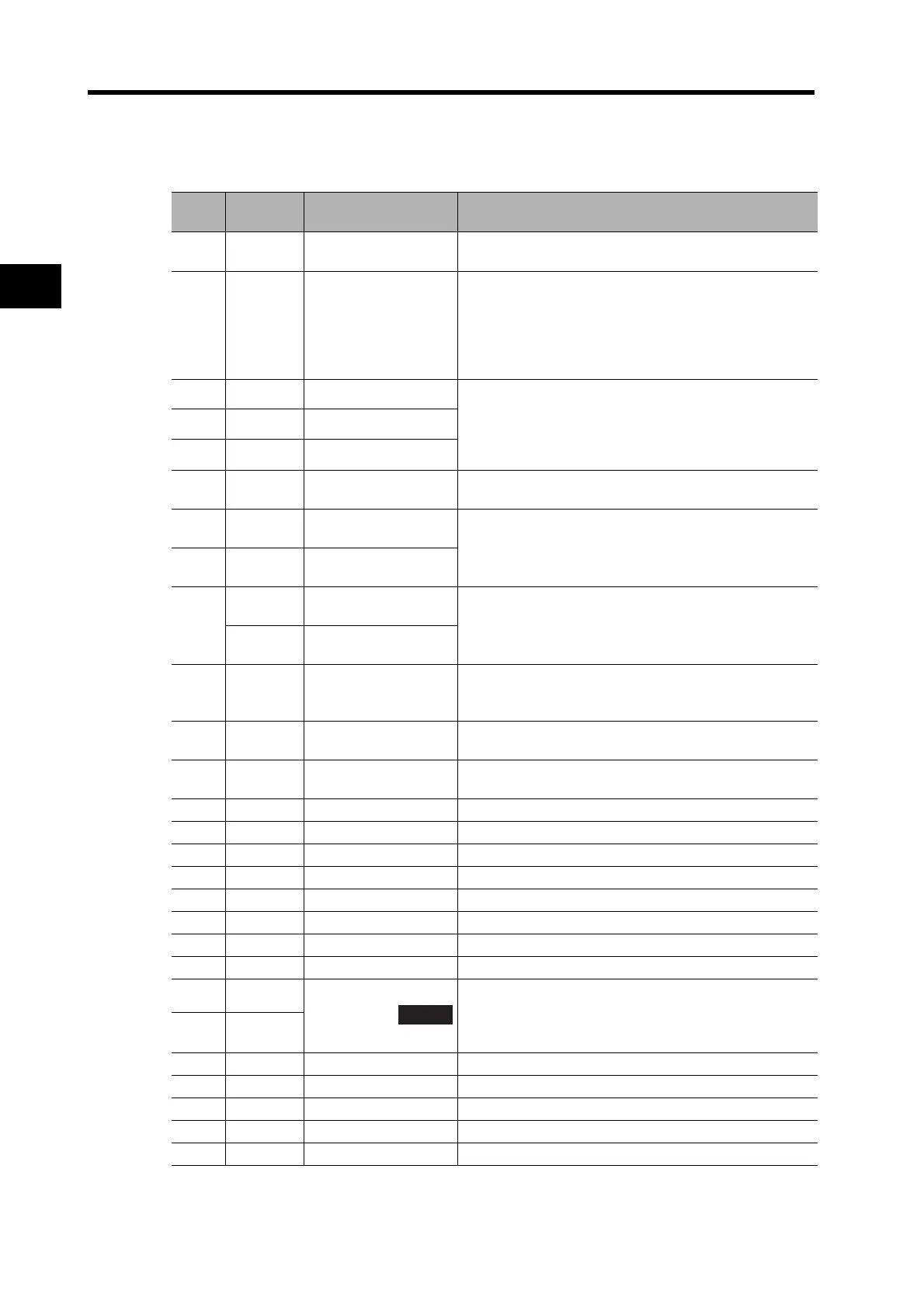 Page #120 background image