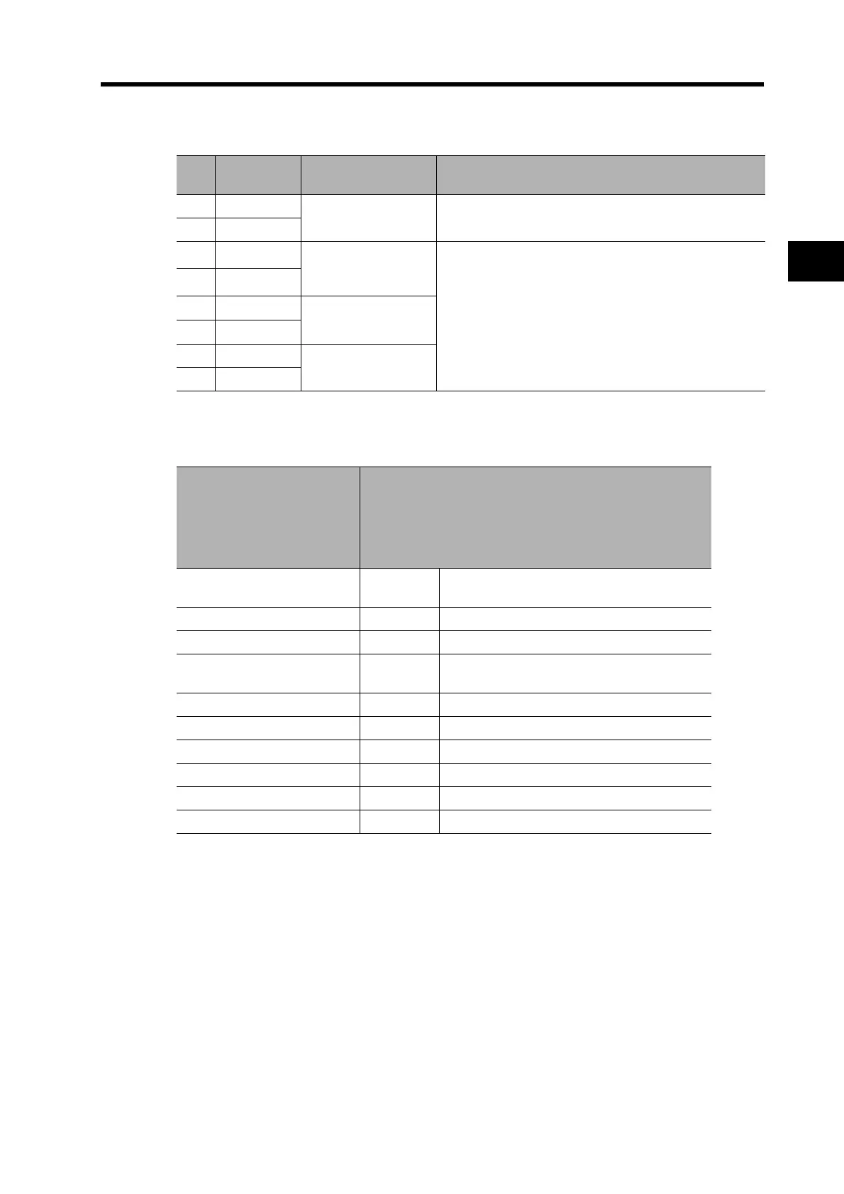 Page #121 background image