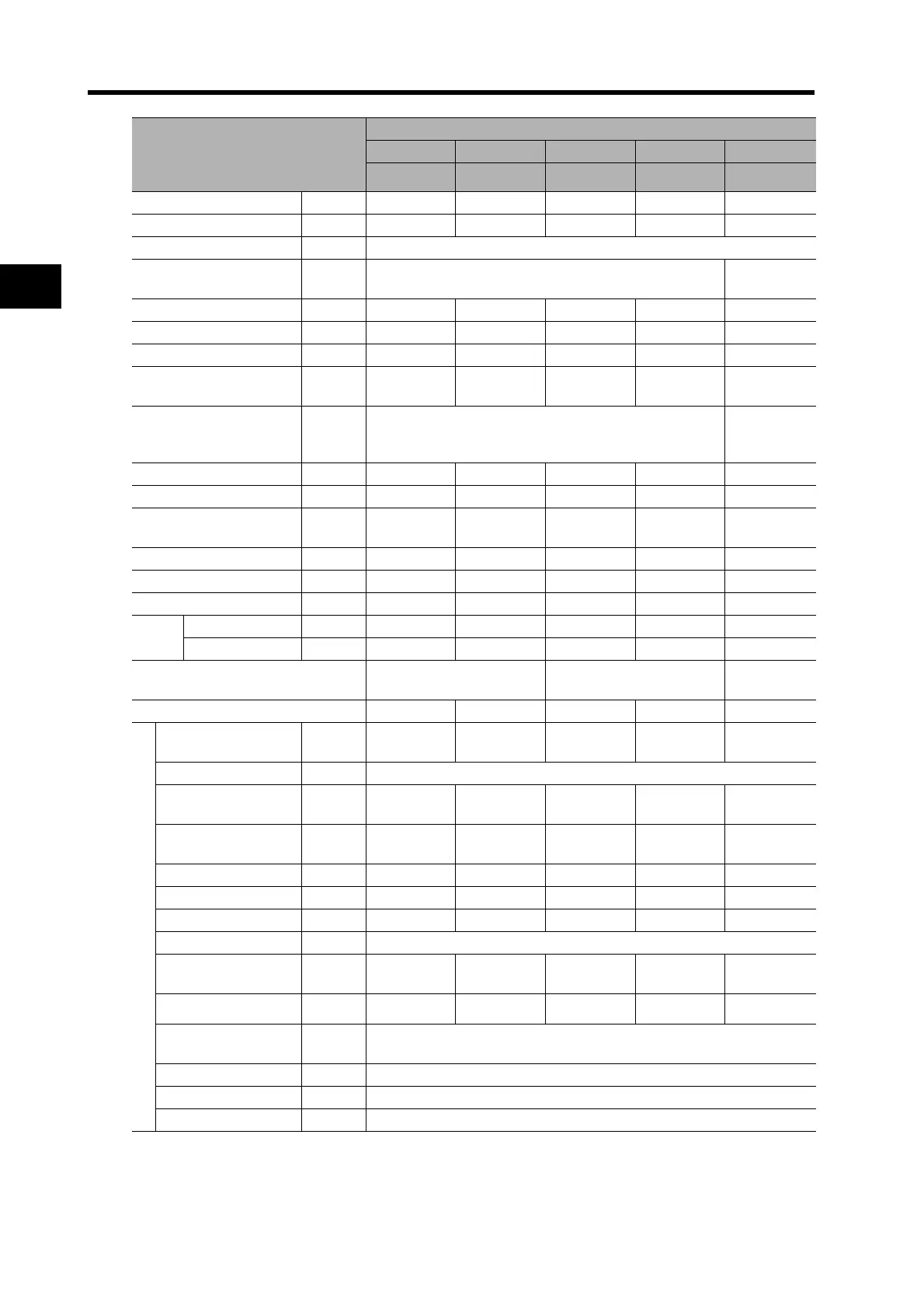 Page #128 background image