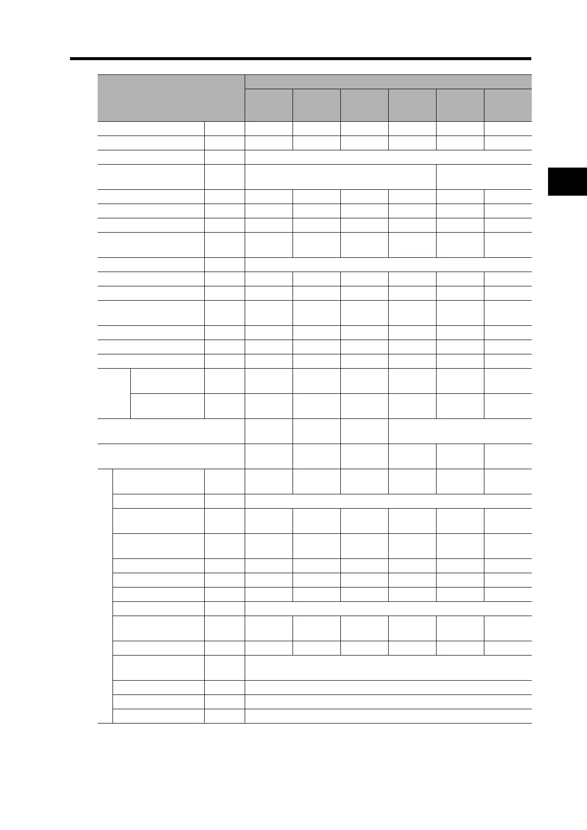 Page #129 background image