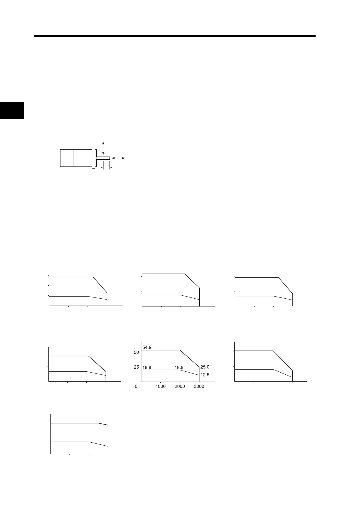 Page #136 background image