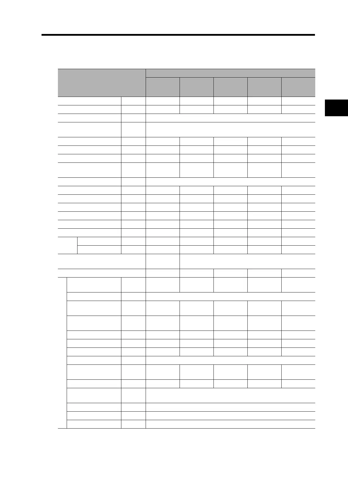 Page #137 background image