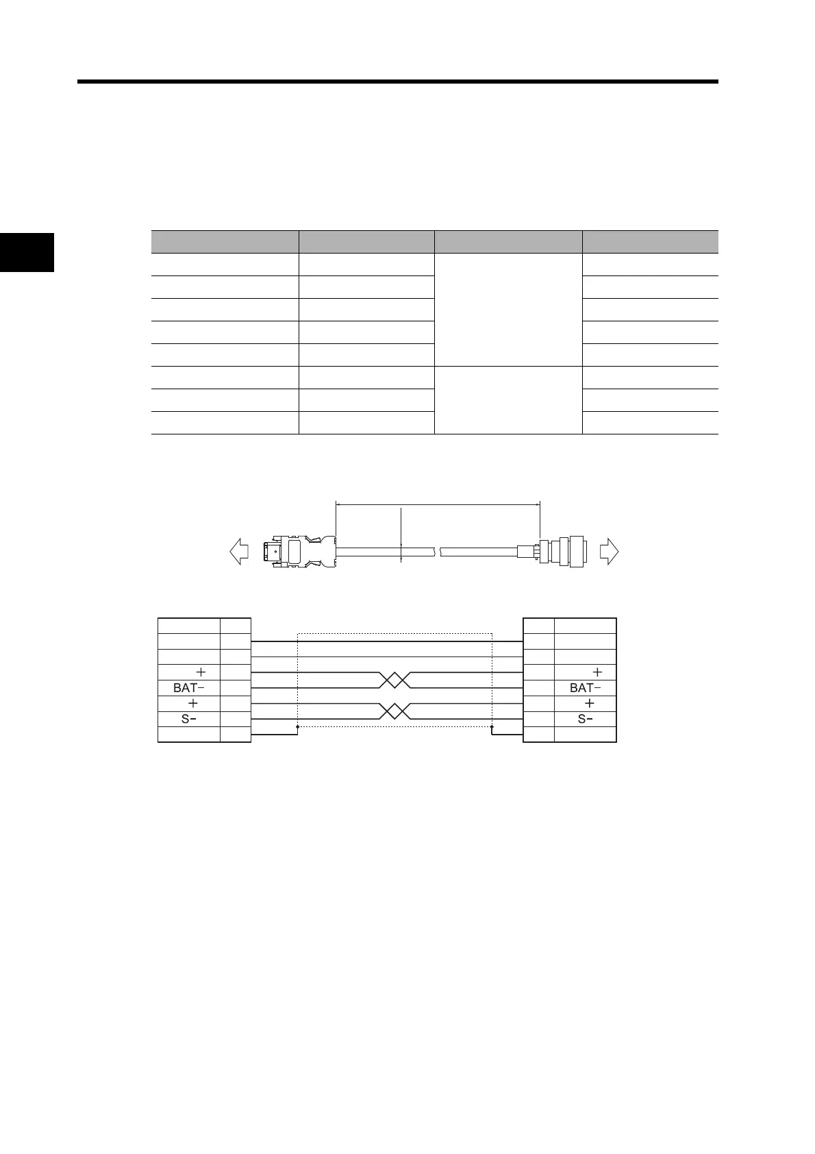 Page #156 background image