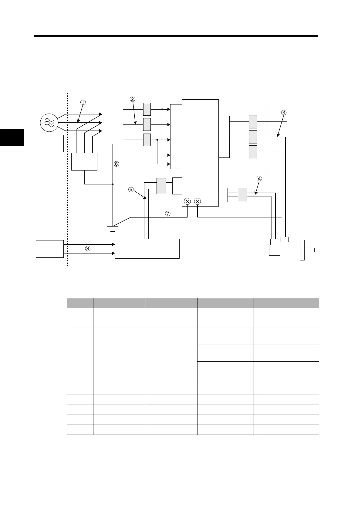 Page #228 background image