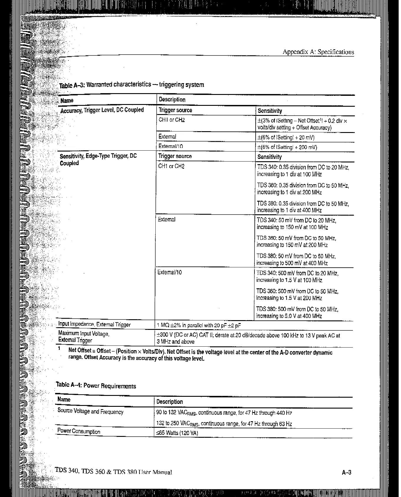 Page #35 background image