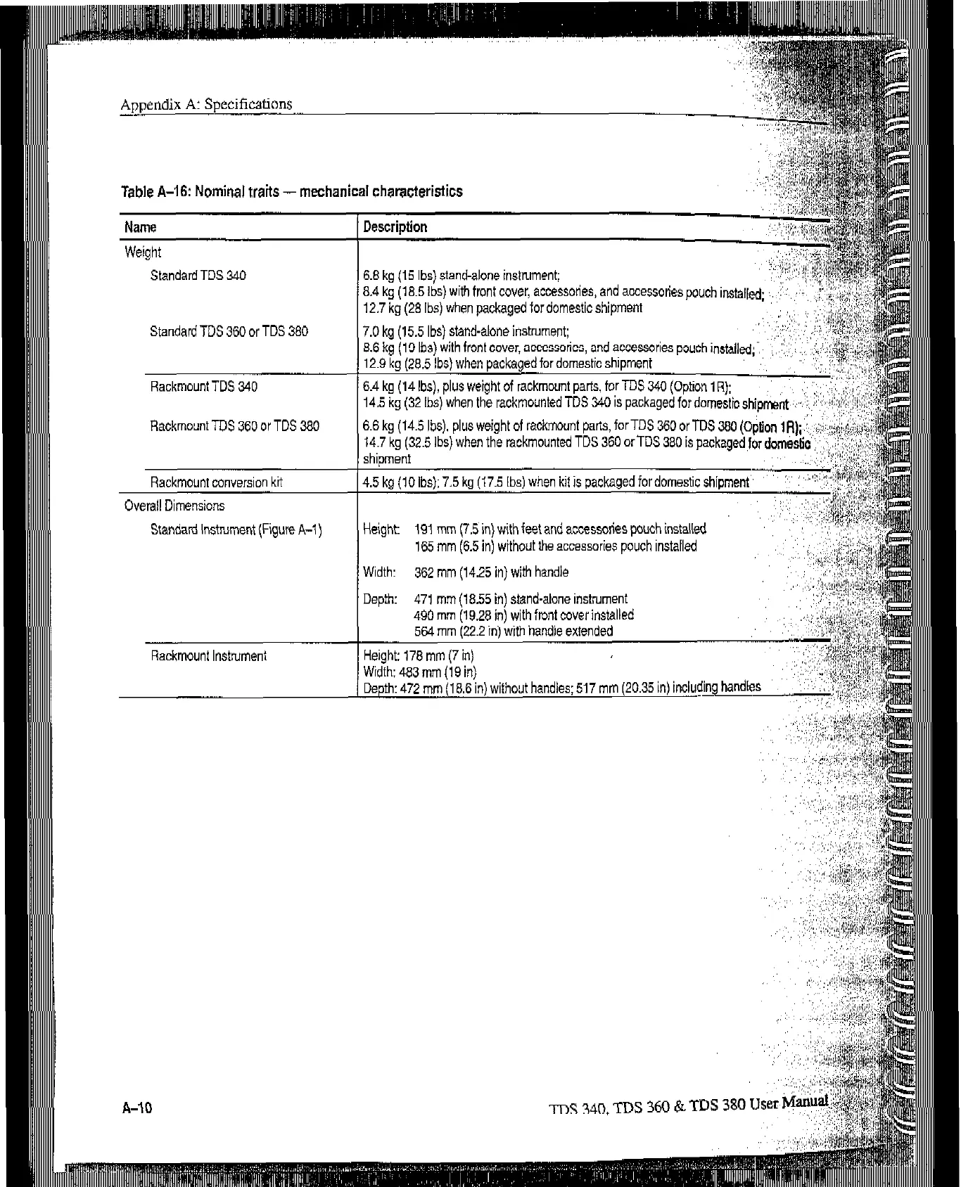 Page #42 background image