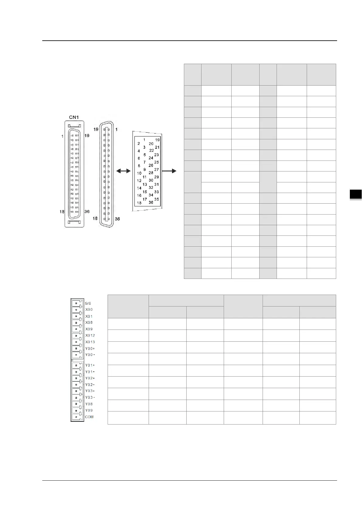 Page #79 background image